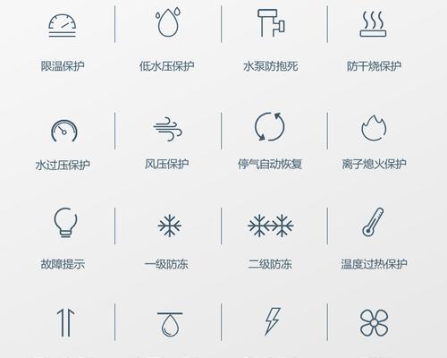 格洛尼壁挂炉E3故障原因及处理方法（探究格洛尼壁挂炉E3故障的可能原因以及有效解决方法）