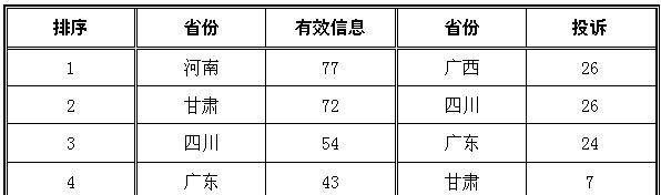 中央空调经常跳闸的原因及维修方法（探究中央空调跳闸的原因）