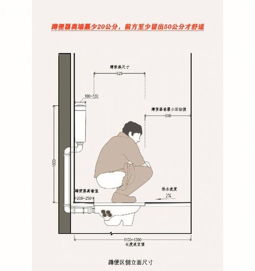 蹲便器排水离墙距离的重要性（为什么排水离墙距离需要合理安排）