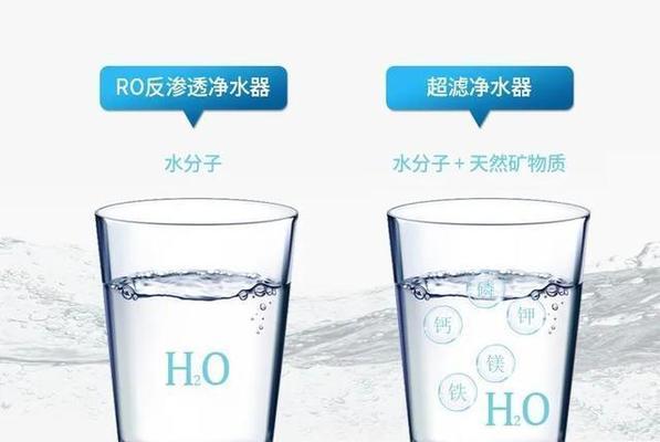 如何处理不透水的净水器问题（解决净水器不透水的实用方法与技巧）