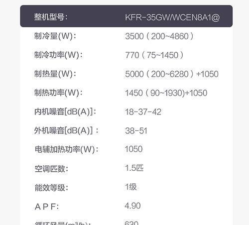 海信变频空调无故障代码不制冷原因分析与解决方法（详细解读海信变频空调无故障代码不制冷的问题及解决方法）