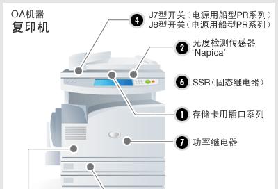 复印机报废原因及解决办法（揭示复印机报废的根本原因并提供可行解决方案）