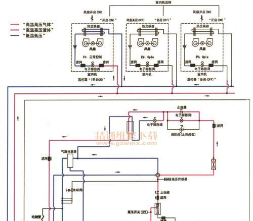 大金空调E3故障码的主要原因及检修方案（探究大金空调故障E3的原因与解决方法）