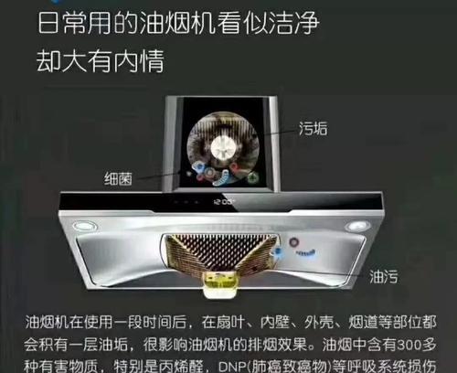 长沙油烟机的清洗方法（轻松掌握长沙油烟机清洗技巧）