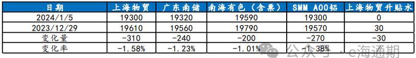 复印机2402故障排查与解决（如何应对复印机2402故障及维修技巧）
