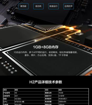 康佳投影仪故障代码及解决方法（探索康佳投影仪故障代码的意义及解决方案）
