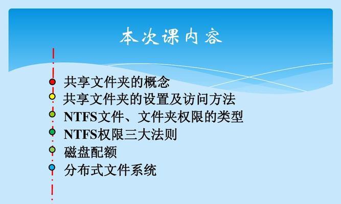 如何有效管理共享文件夹权限？常见问题有哪些？