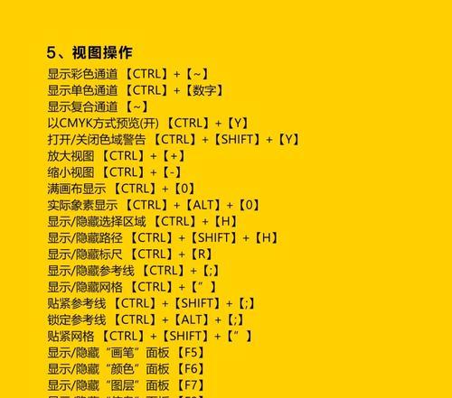 Photoshop常用快捷键有哪些？如何提高工作效率？