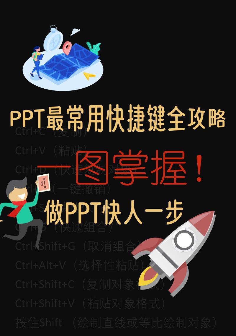 如何使用快捷键调整PPT个别页面大小？常见问题解答？