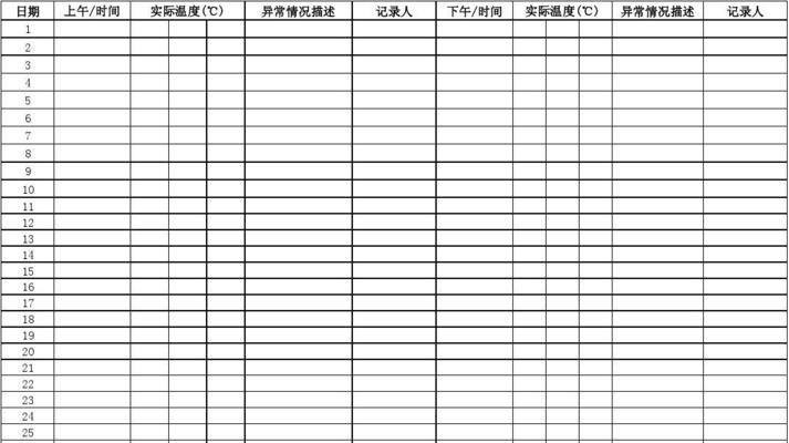 win10温度监控小工具怎么用？如何解决电脑过热问题？
