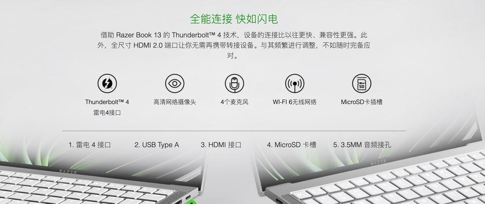 如何调整相机参数拍出好看的照片？13个步骤详细解析