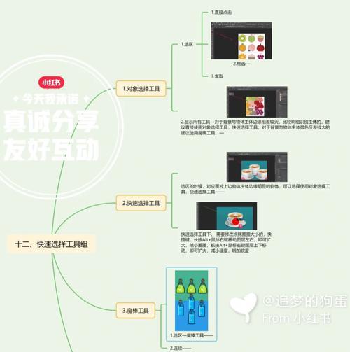 魔棒工具怎么用？使用过程中常见问题有哪些？