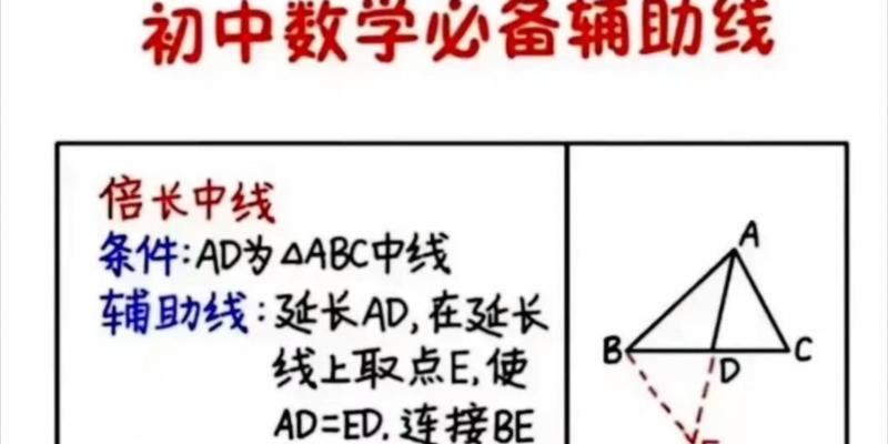 了解辅助线的基本知识？辅助线在设计中的作用是什么？