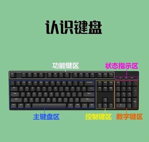 键盘快捷键怎么用？使用功能介绍有哪些常见问题？