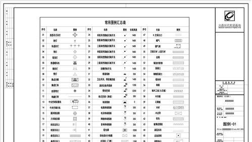 CAD命令大全图表怎么用？常见问题有哪些解决方法？