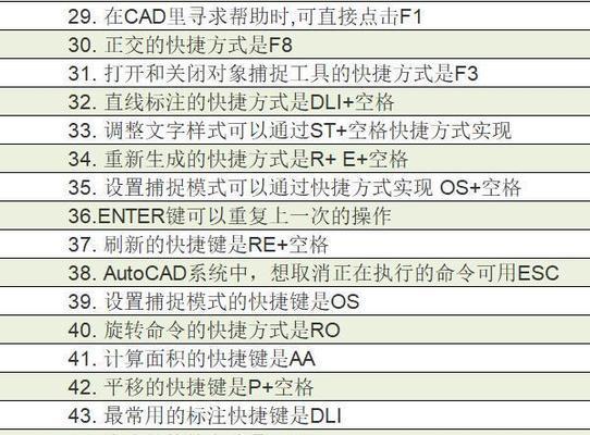 CAD命令大全图表怎么用？常见问题有哪些解决方法？