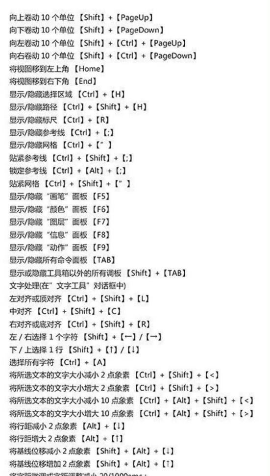 PS快捷键大全是什么？如何快速掌握PS快捷键？