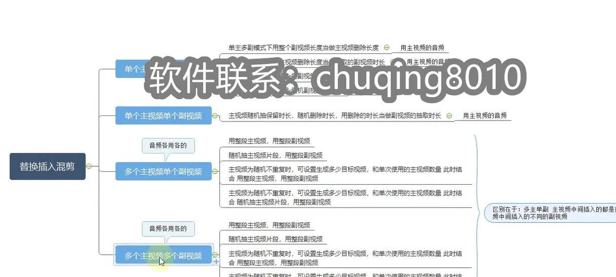 视频剪辑制作教学免费？如何快速掌握视频剪辑技巧？