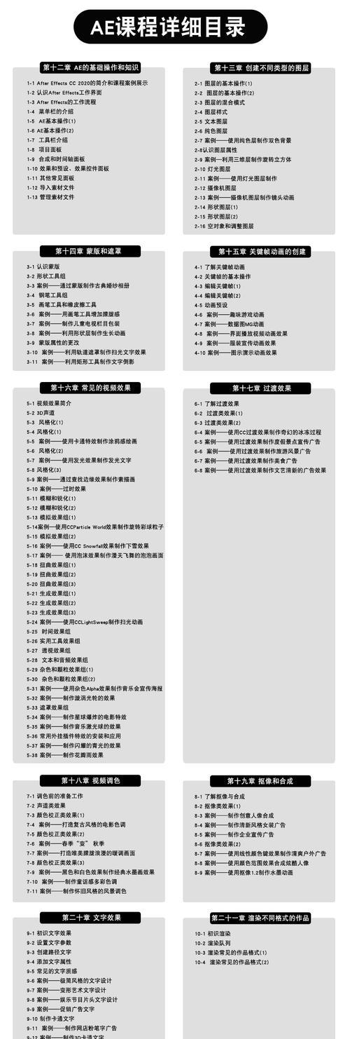 AE入门应该掌握哪些基础知识？如何快速上手？