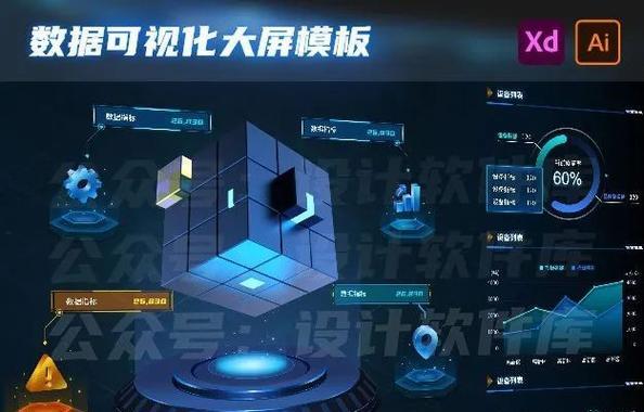 如何正确导入xd组件库？常见问题有哪些？