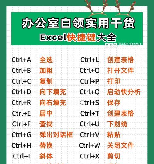 如何快速增加新工作表？Excel中有哪些快捷操作？