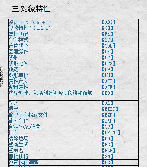 如何恢复CAD备份文件？遇到问题怎么办？