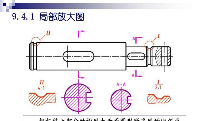 如何在PPT中实现局部放大图效果？常见问题有哪些？