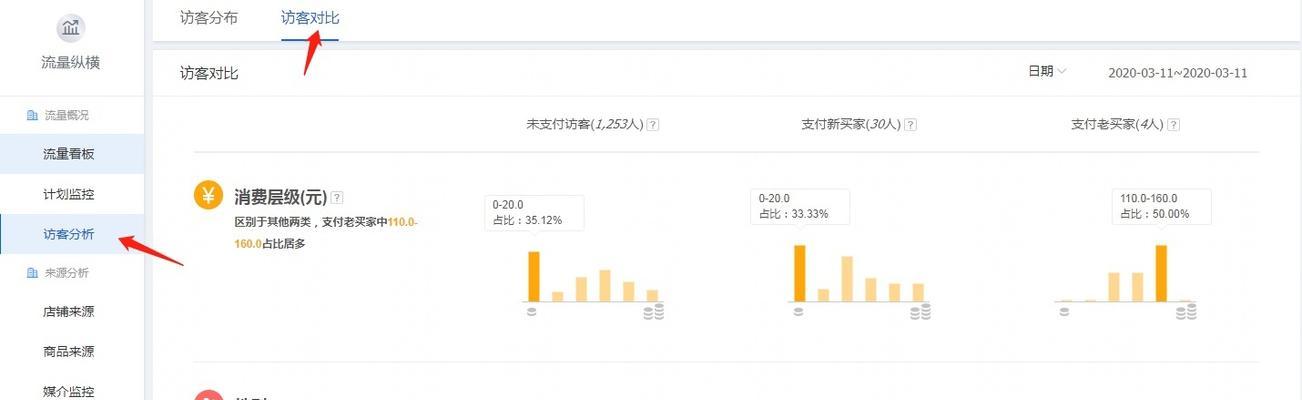 快手的市场定位是什么？目标人群有哪些特征？