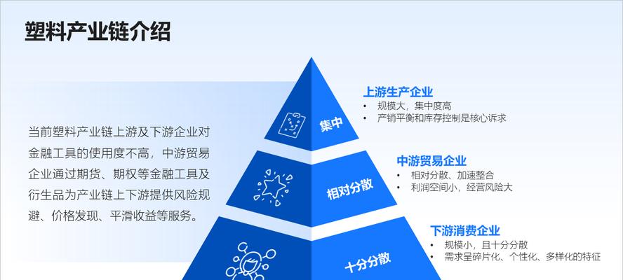 如何在PPT中有效使用金字塔结构图？常见问题有哪些？