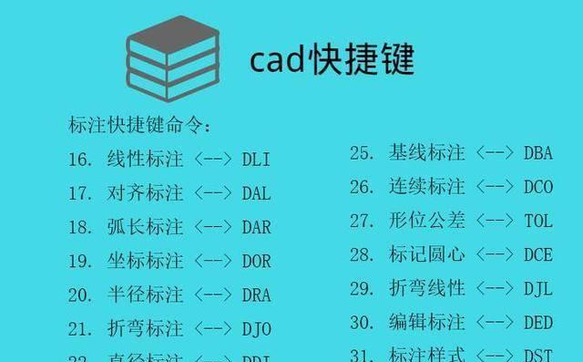 CAD文件深度清理命令怎么用？清理后如何恢复文件？