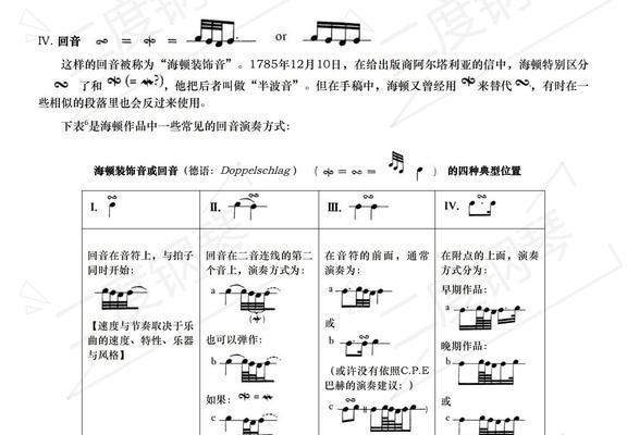 最简单的消除室内回音的方法是什么？有效解决室内回声问题的技巧有哪些？