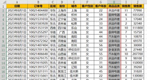 如何使用Excel一键找出重复数据？常见问题有哪些？