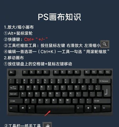PS基础操作有哪些常见问题？如何快速掌握PS基本知识？