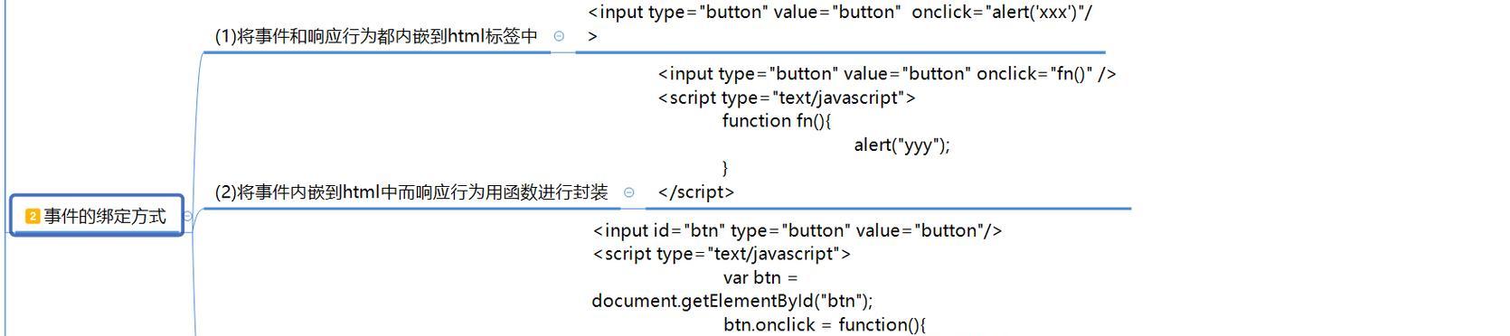 如何使用JavaScript获取属性节点的值？常见问题有哪些？