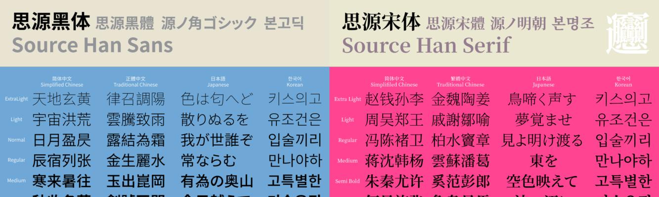 免费开源字体有哪些？如何选择适合的开源字体？