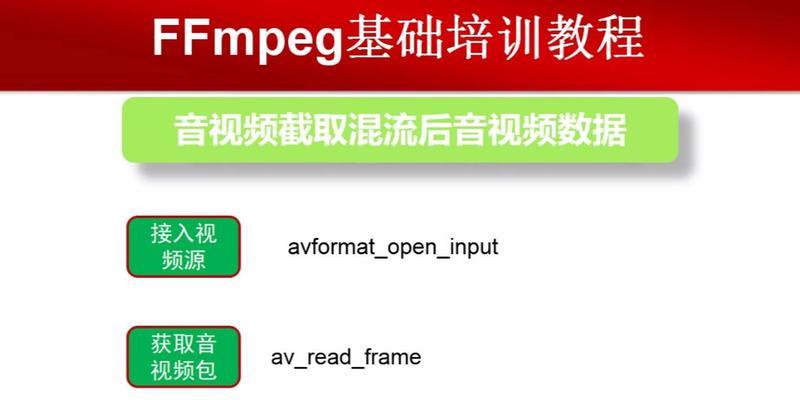 如何使用ffmpeg截取视频的特定区域？步骤详解是什么？