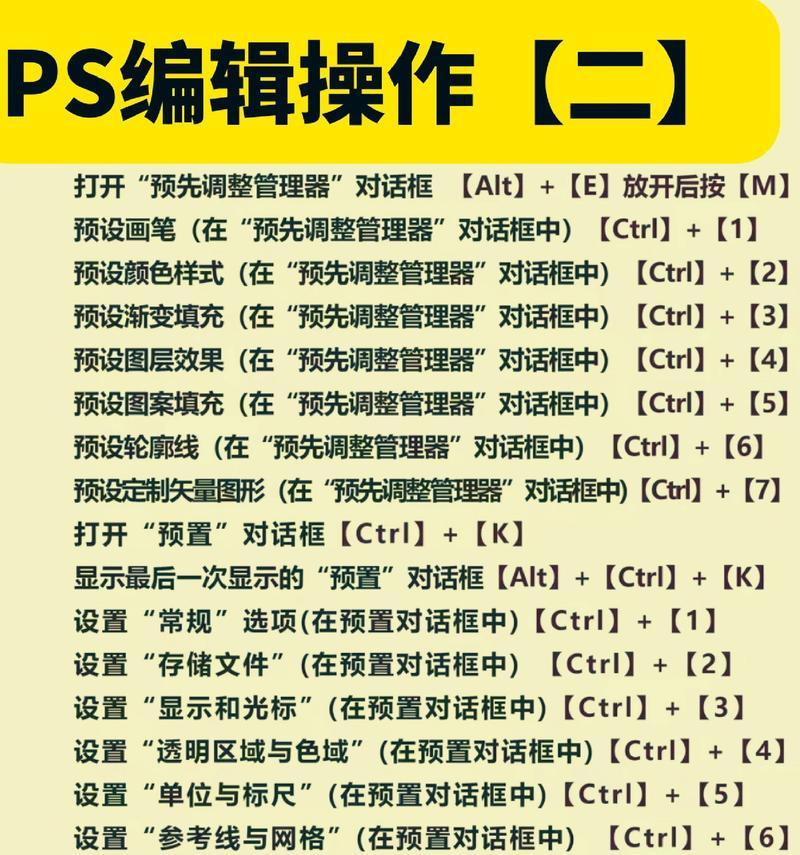 PS颜色填充快捷键是什么？如何快速使用？