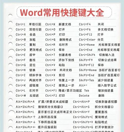 AE快捷键大全表格怎么查找？如何高效使用？