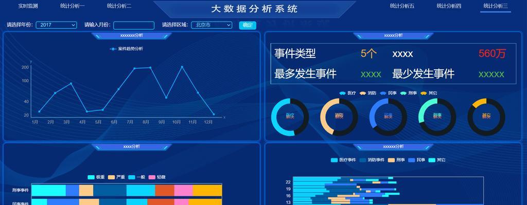 如何构建Vue数据可视化大屏？常见问题有哪些？