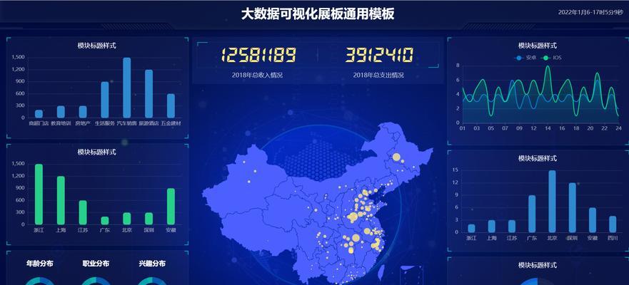 如何构建Vue数据可视化大屏？常见问题有哪些？