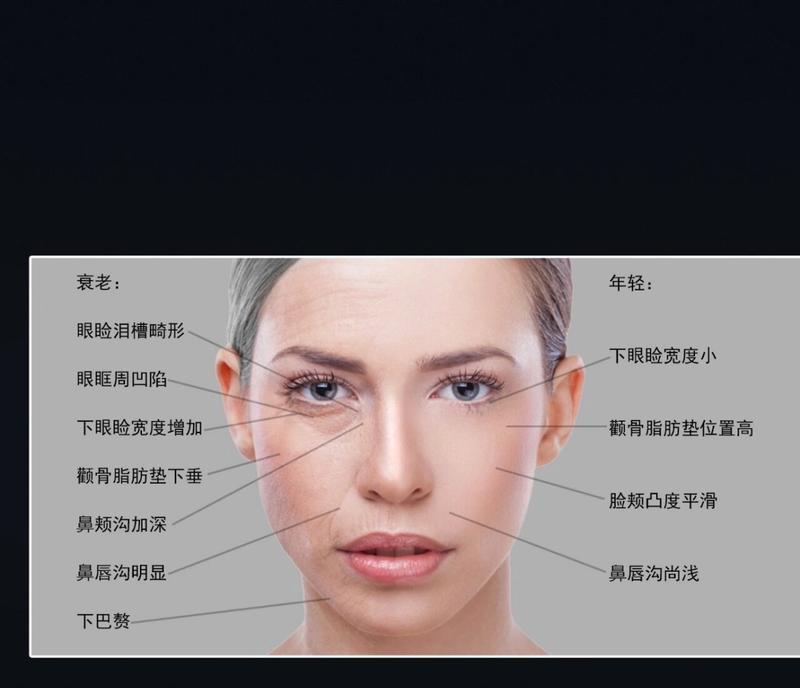 PS磨皮最简单办法分享？如何快速实现皮肤美化效果？