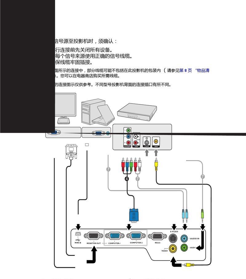 如何用投影仪投放背景视频？操作方法是什么？