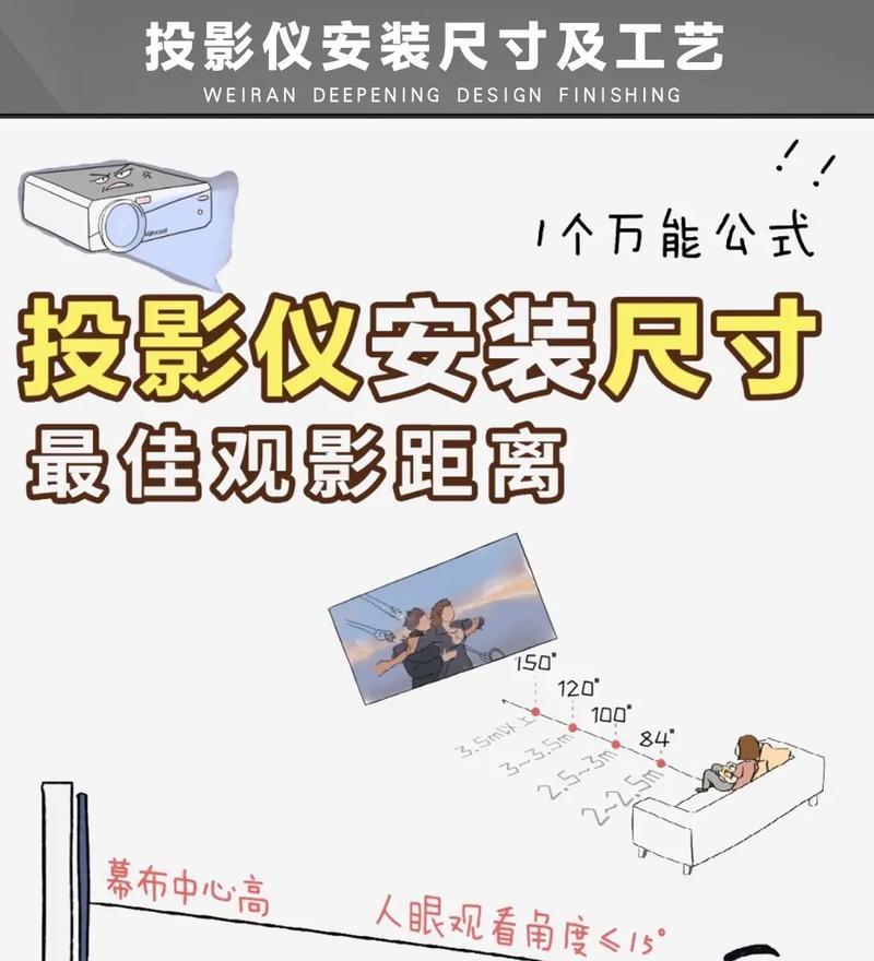 如何用投影仪投放背景视频？操作方法是什么？