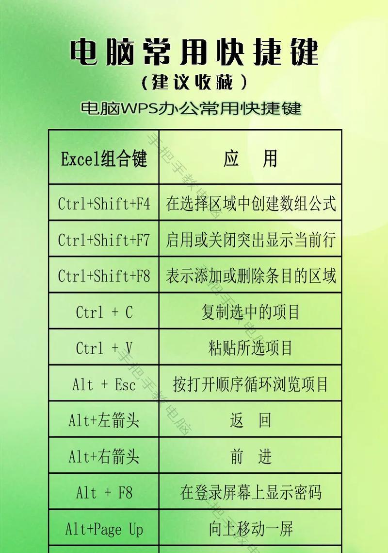 笔记本电脑表格选定复制技巧是什么？操作步骤详解？