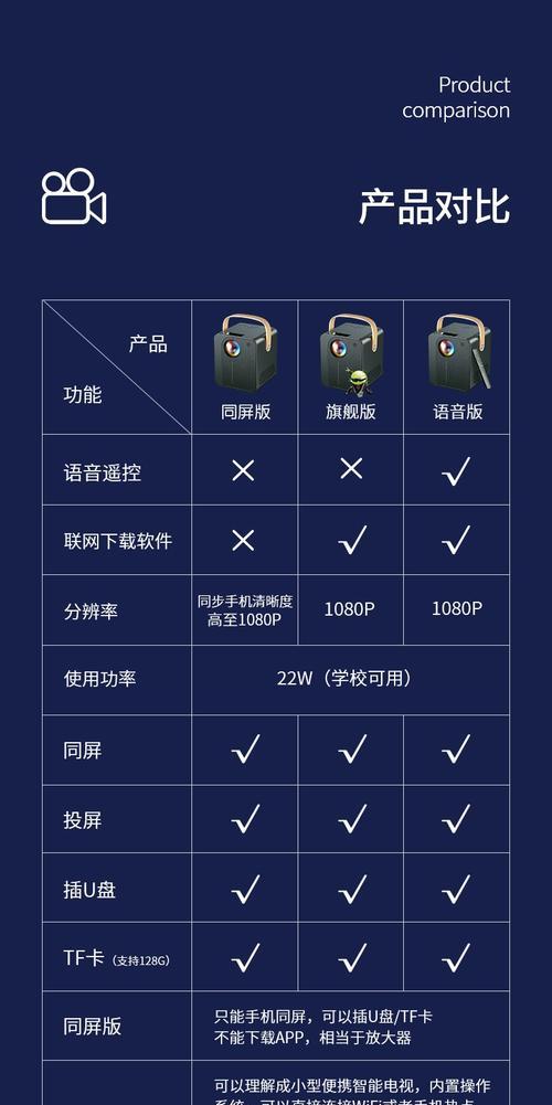 向上投屏投影仪的操作步骤是什么？