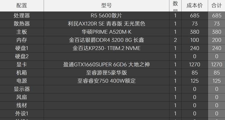 两千元至三千元的电脑配置如何？适合哪些用途？