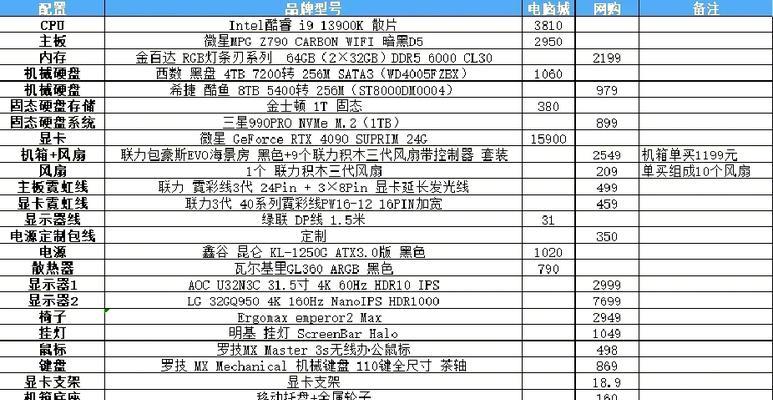 宁林特艺电脑组装配置的性能如何？