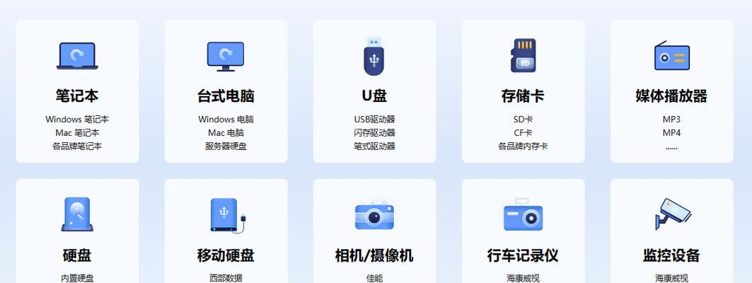 电脑应用图标丢失如何恢复？有哪些方法？