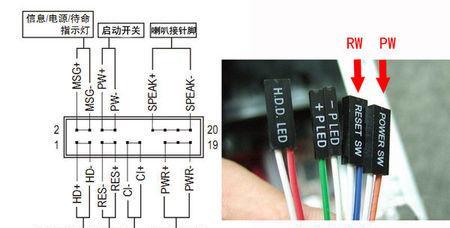 电脑内部如何开关机重启？操作步骤是什么？