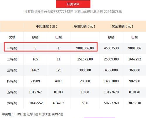 投影仪帘子下降方法？操作指南是什么？